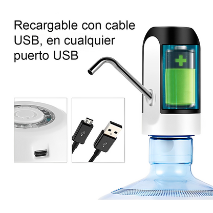DISPENSADOR DE AGUA REGARGABLE