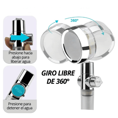 Cabezal Turbo de Ducha