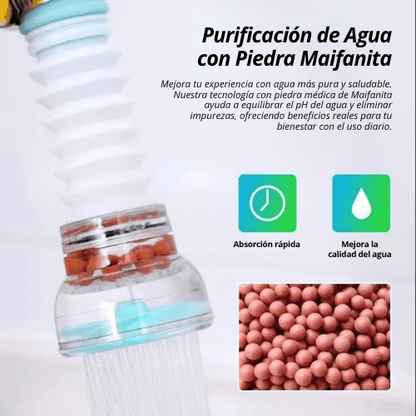 MINI CABEZAL DE GRIFO EXPANDIBLE