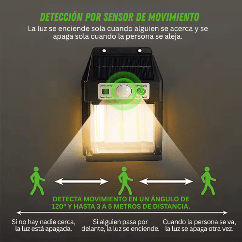 LÁMPARA SOLAR PARA PARED