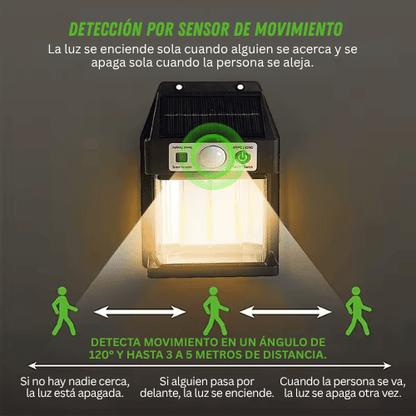 LÁMPARA SOLAR PARA PARED